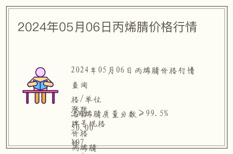 2024年05月06日丙烯腈價格行情