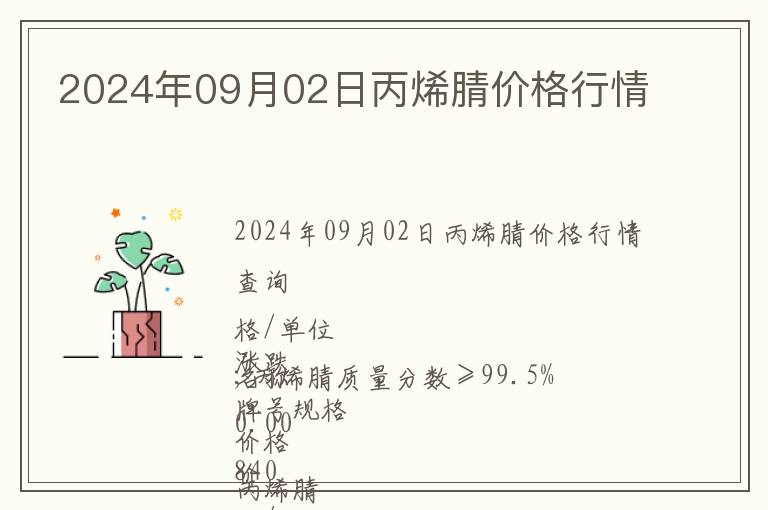 2024年09月02日丙烯腈價格行情
