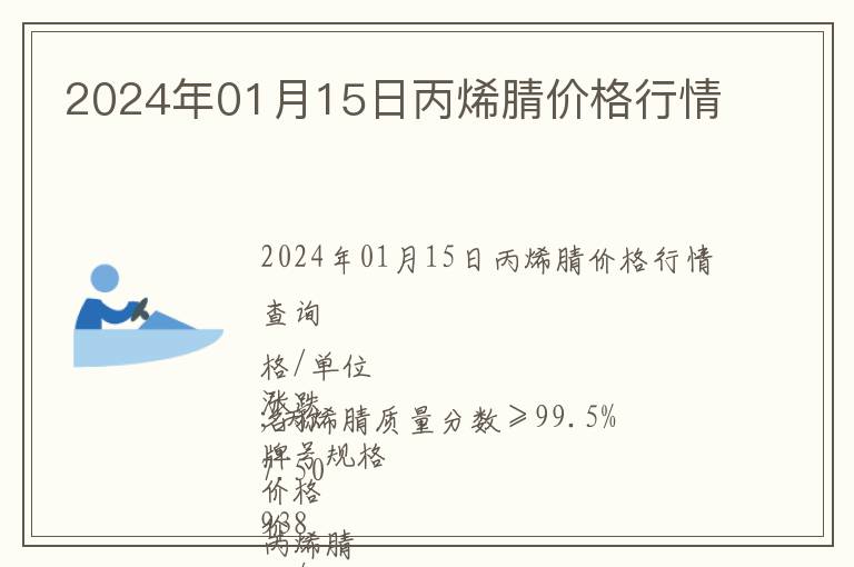 2024年01月15日丙烯腈價格行情