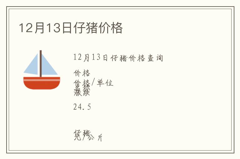 12月13日仔豬價格