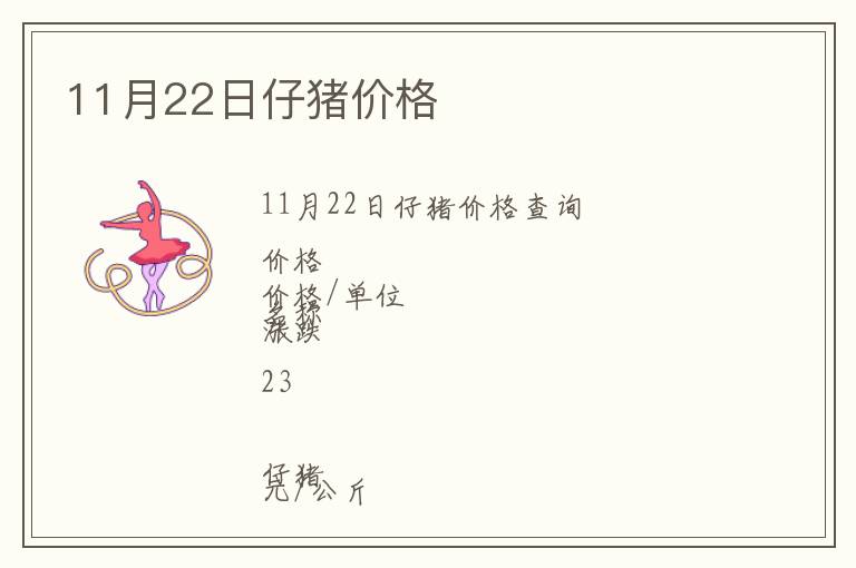 11月22日仔豬價格