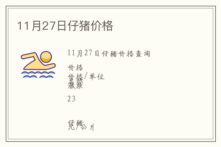 11月27日仔豬價格