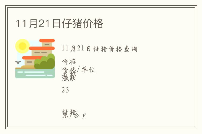 11月21日仔豬價格