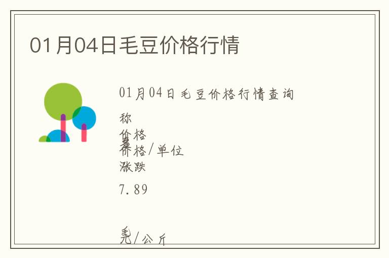01月04日毛豆價格行情
