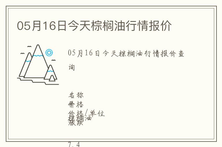 05月16日今天棕櫚油行情報價