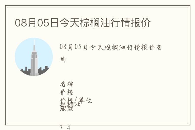 08月05日今天棕櫚油行情報價