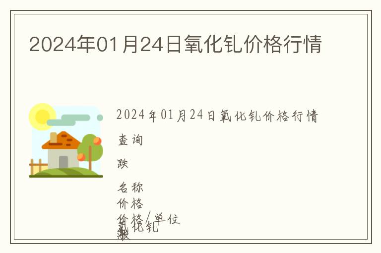 2024年01月24日氧化釓價格行情