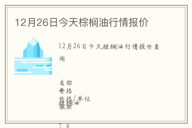 12月26日今天棕櫚油行情報價