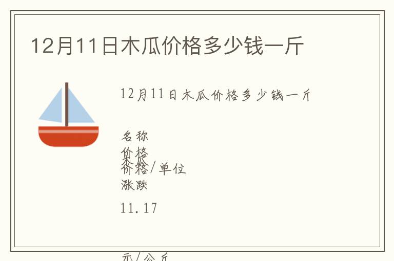 12月11日木瓜價格多少錢一斤