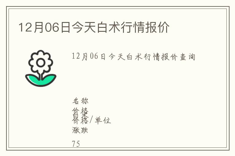 12月06日今天白術行情報價