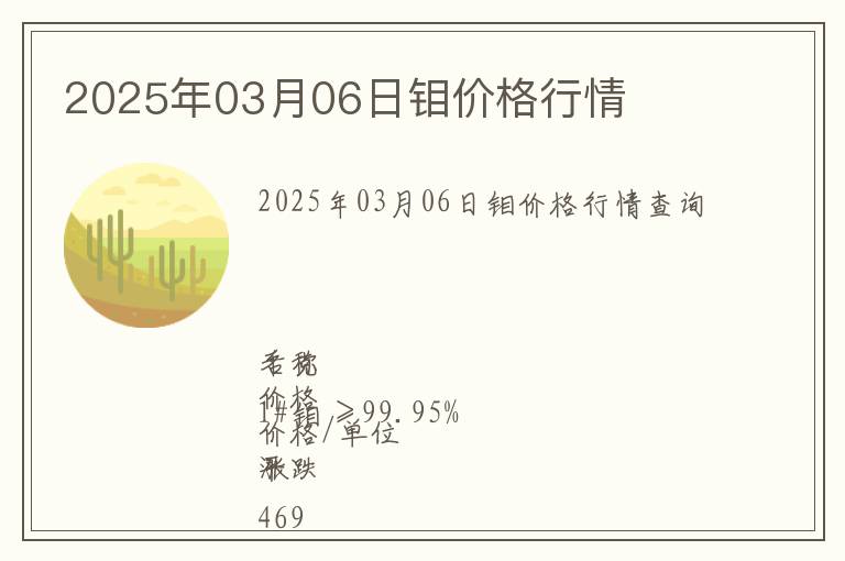 2025年03月06日鉬價格行情