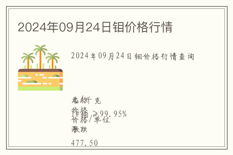2024年09月24日鉬價格行情