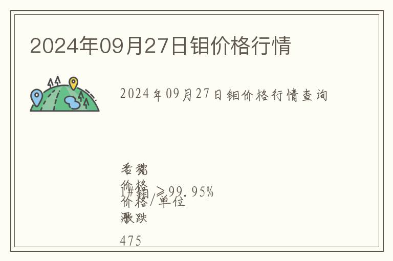 2024年09月27日鉬價格行情
