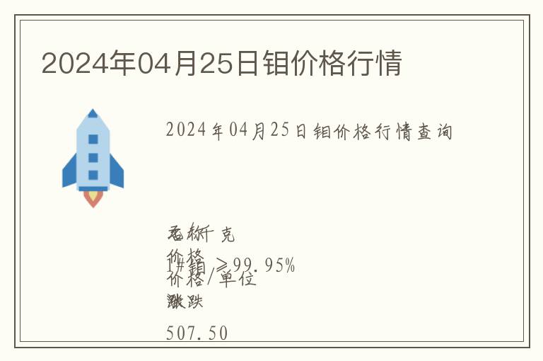 2024年04月25日鉬價格行情