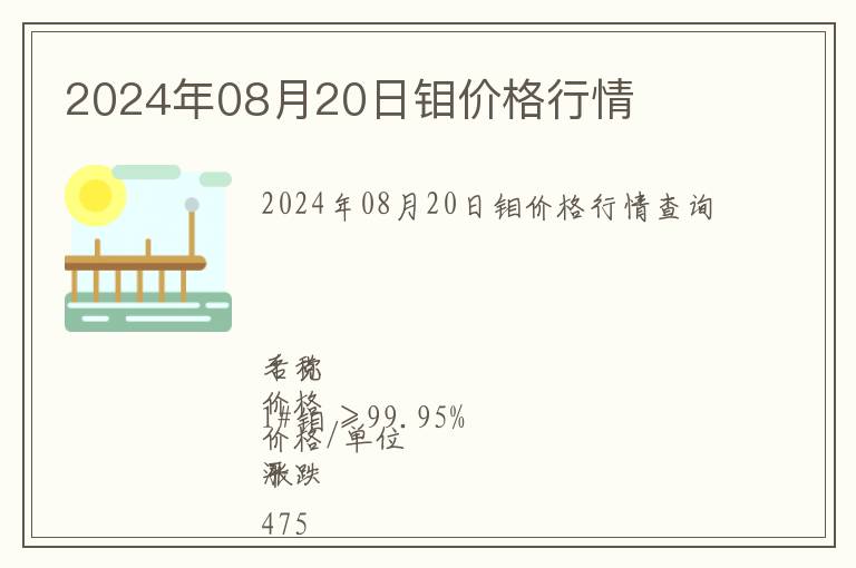 2024年08月20日鉬價格行情