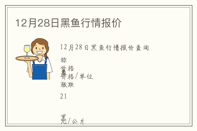 12月28日黑魚行情報價