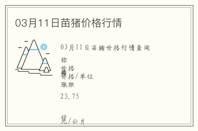 03月11日苗豬價格行情