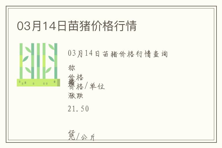 03月14日苗豬價格行情