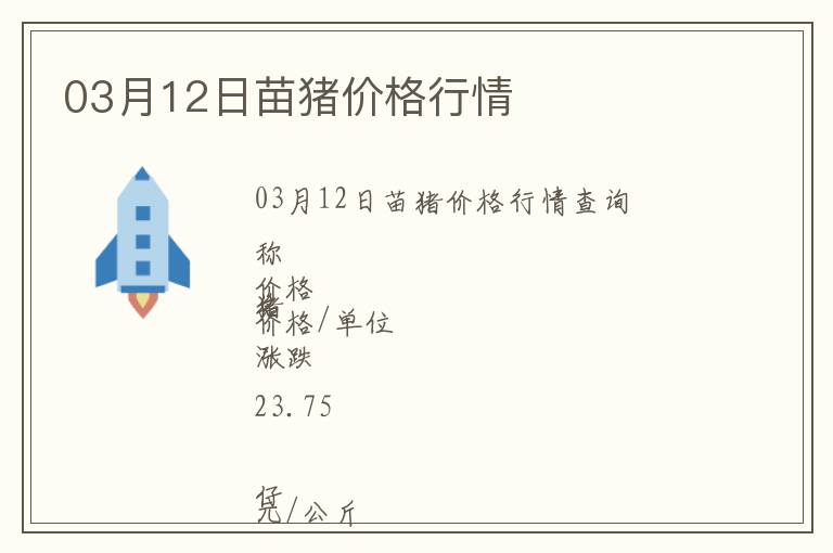03月12日苗豬價格行情