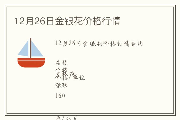 12月26日金銀花價格行情
