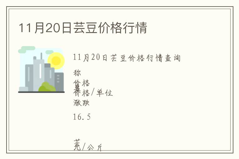 11月20日蕓豆價格行情