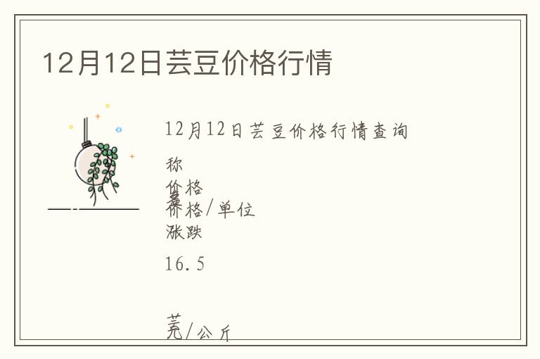 12月12日蕓豆價格行情