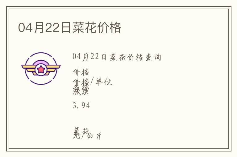 04月22日菜花價格