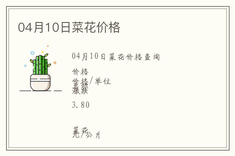 04月10日菜花價格