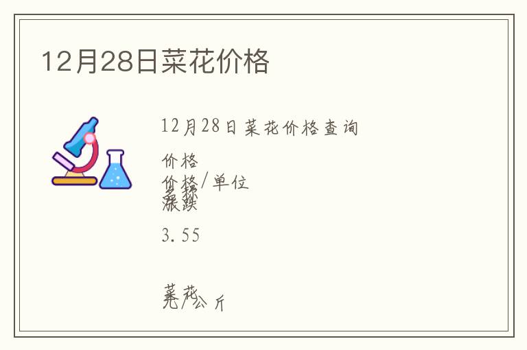 12月28日菜花價格