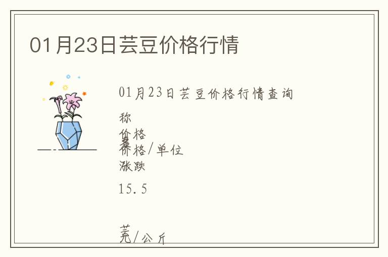 01月23日蕓豆價格行情