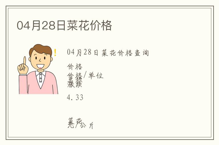 04月28日菜花價格