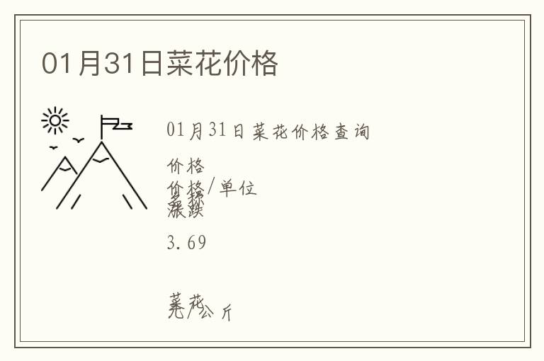 01月31日菜花價格
