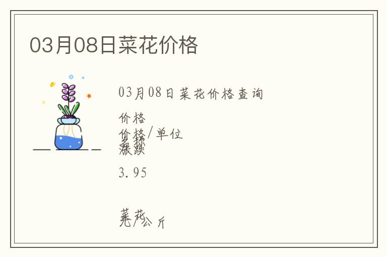 03月08日菜花價格