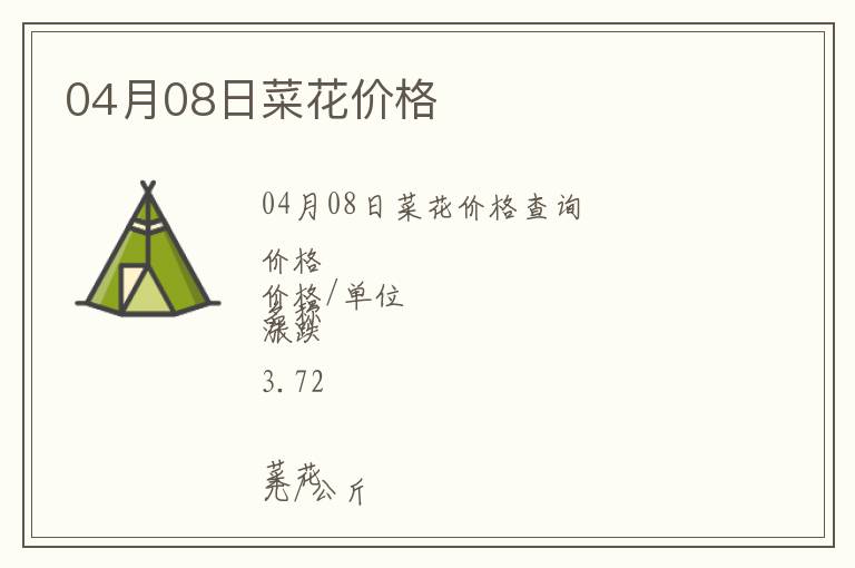 04月08日菜花價格