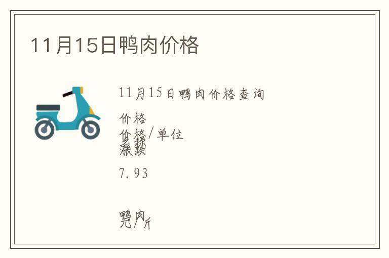 11月15日鴨肉價格
