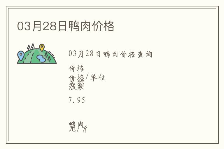 03月28日鴨肉價格
