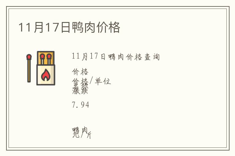 11月17日鴨肉價格
