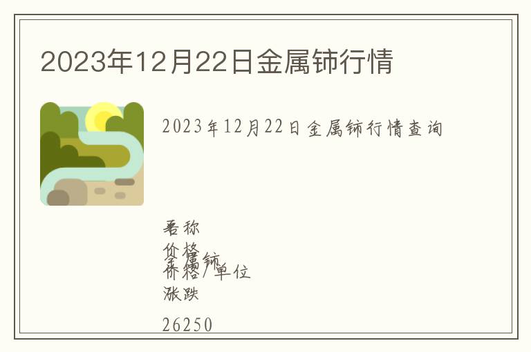 2023年12月22日金屬鈰行情