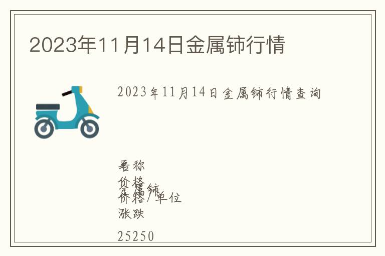 2023年11月14日金屬鈰行情