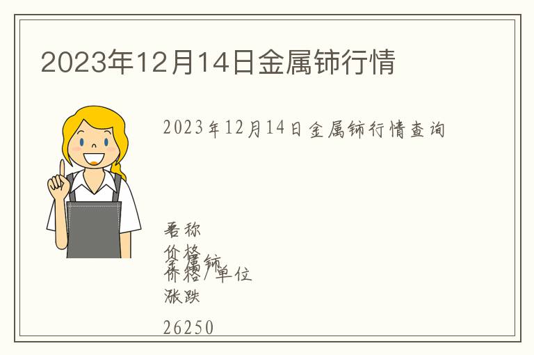 2023年12月14日金屬鈰行情