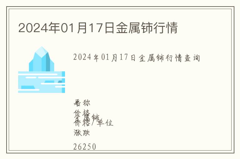 2024年01月17日金屬鈰行情