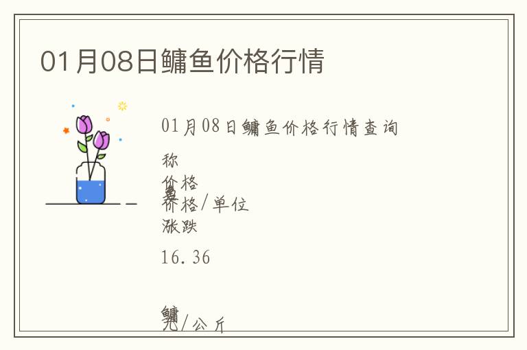 01月08日鳙魚價格行情