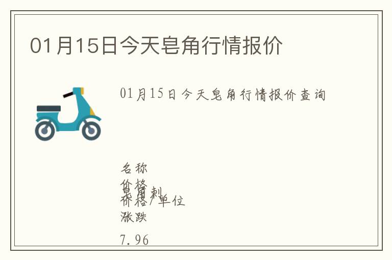 01月15日今天皂角行情報價